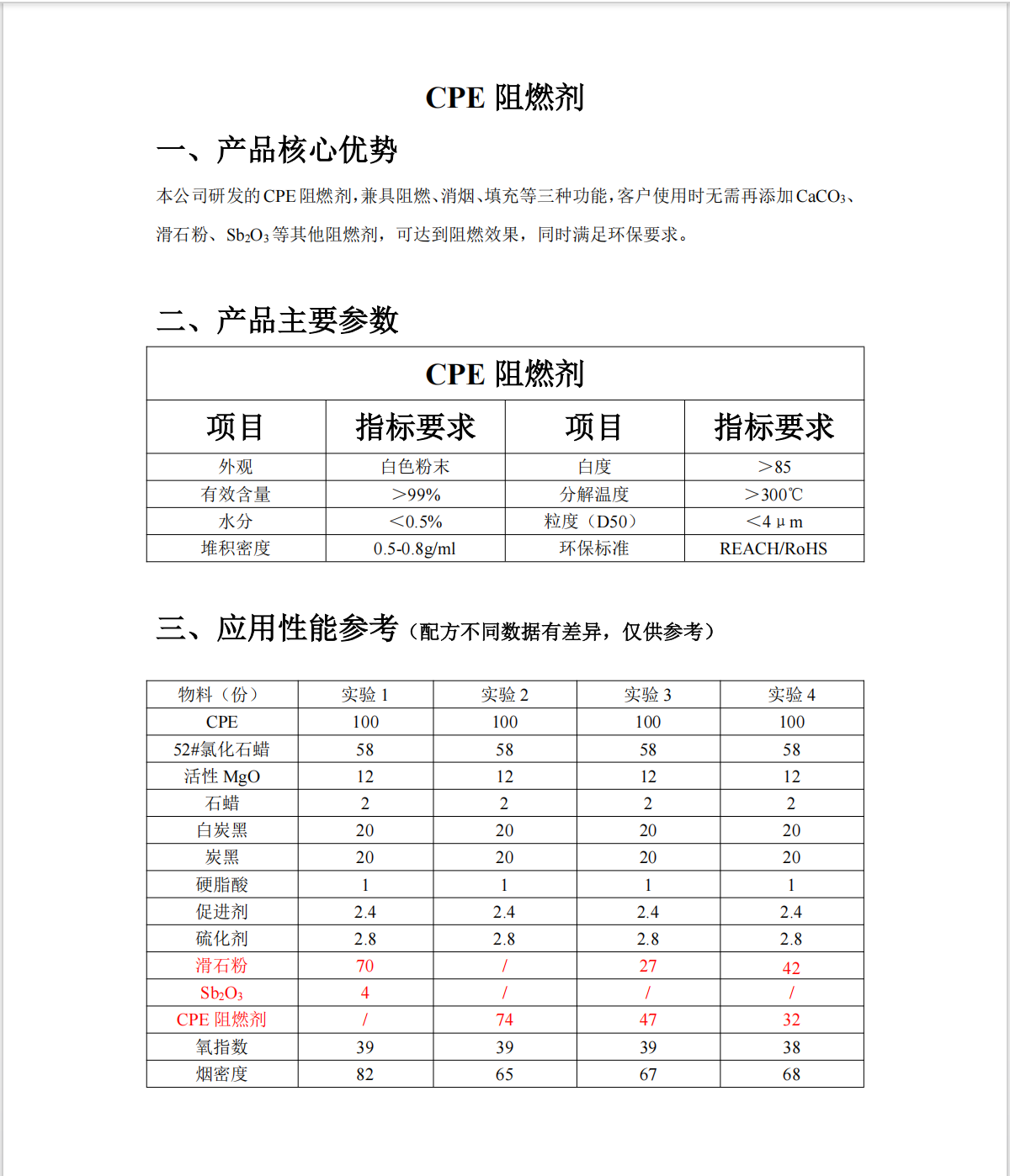 CPE阻燃剂.png
